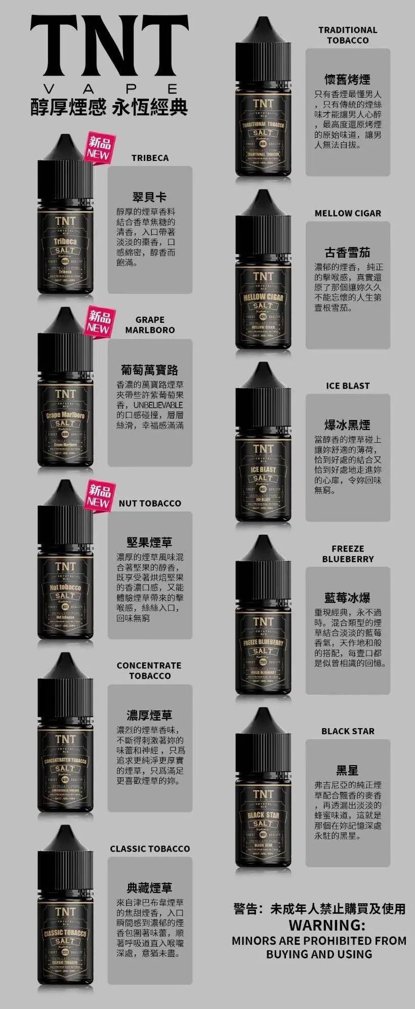 TNT系列煙油 煙草口味小煙油 30ml 台灣現貨-VAKAVAPE糖果屋 - VAKA Vape糖果屋